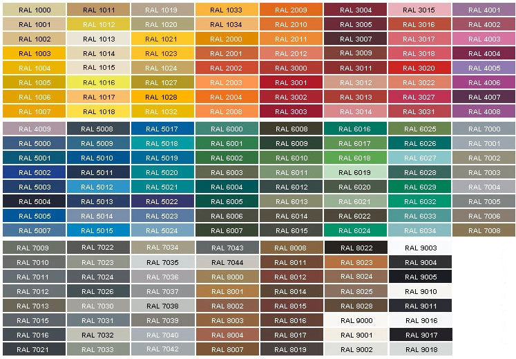 Infrarotheizung - Standard 200Watt-1400Watt ELBO Therm