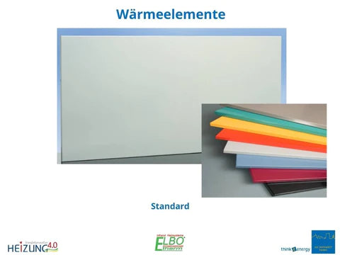 Infrarotheizung Standard 200–1400 W – ELBO Therm | think e energy